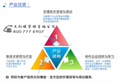 一點(diǎn)資訊咨詢管理 賦能信息時(shí)代的高效決策與精準(zhǔn)連接